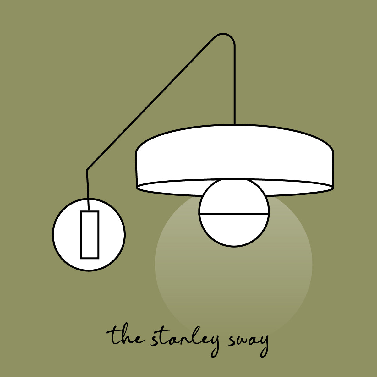 The Stanley Sway